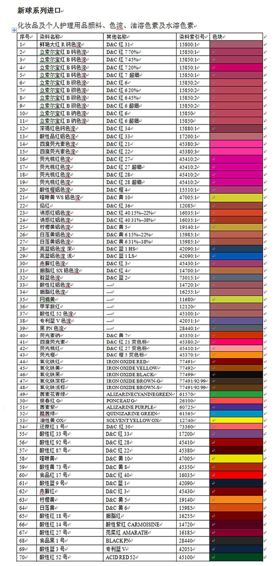 色淀目录表0802