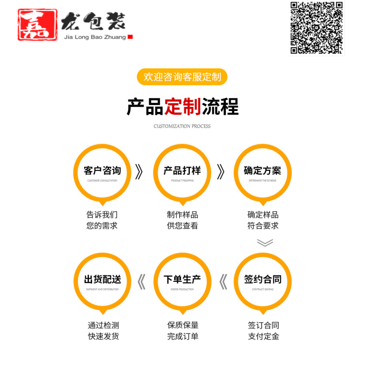 https://b2b-material.cdn.bcebos.com/YOrmq8qaGYuHV70uxiogjxABObI.png