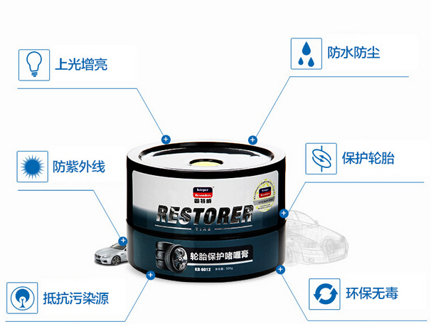 固特威汽车用品