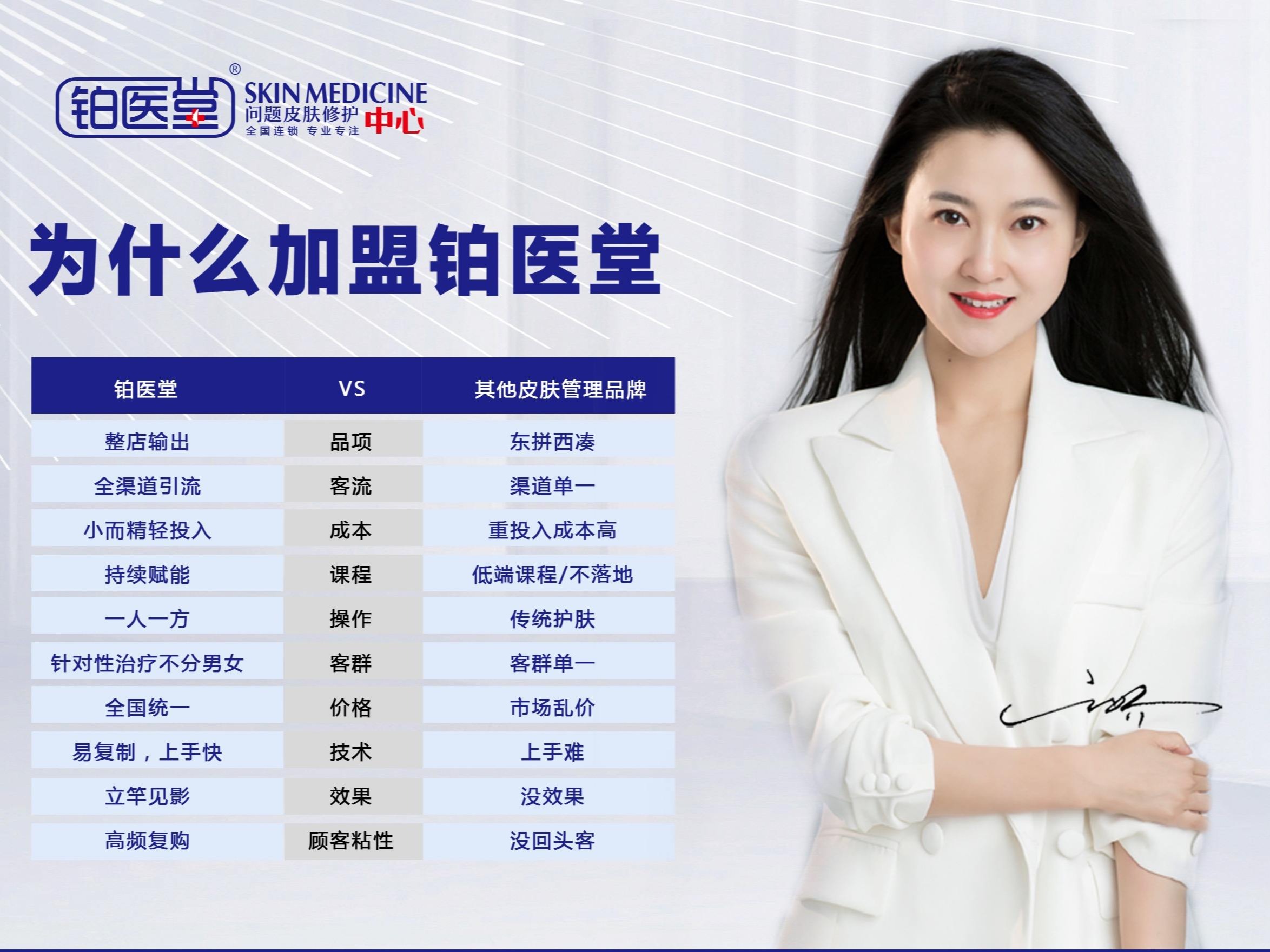 铂医堂