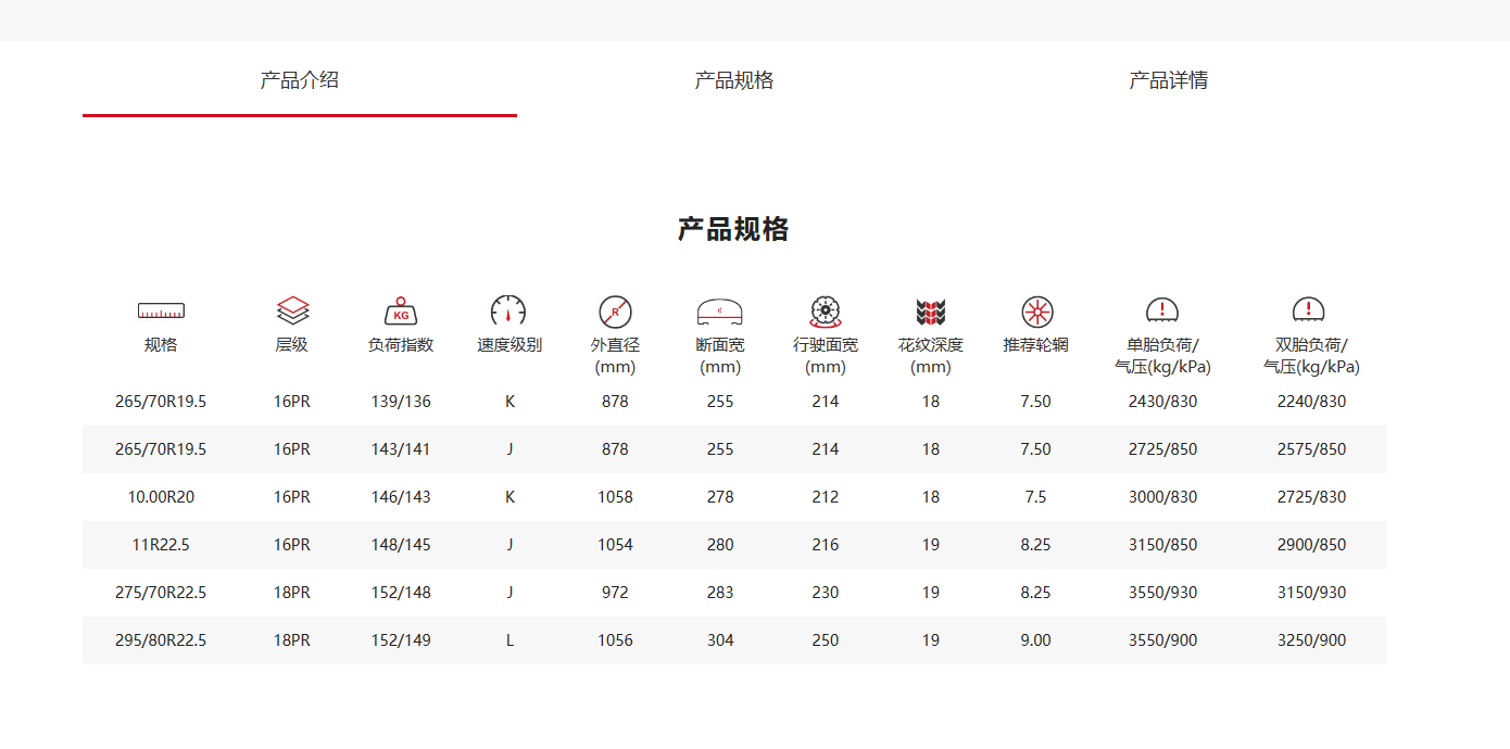 https://b2b-material.cdn.bcebos.com/zsei7OS5LJTh2F8WpPad5xAA0qc.png