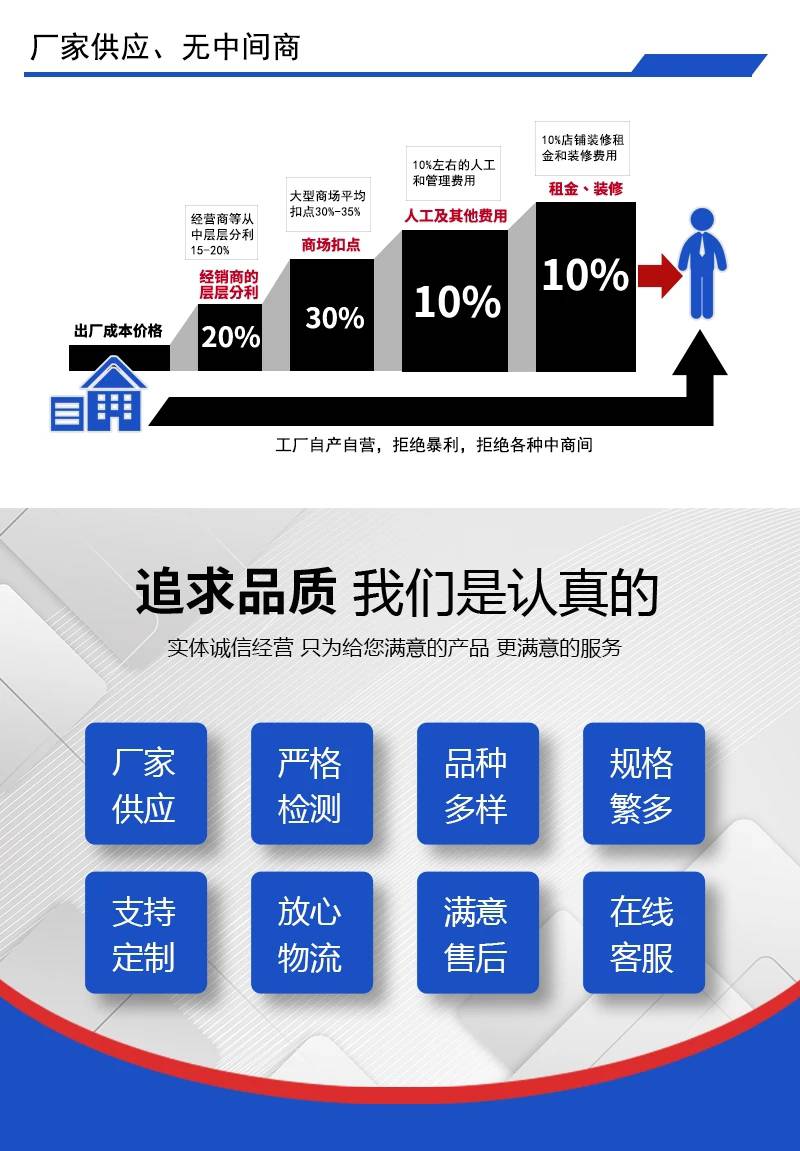 Http://b2b-openapi-attachment. Cdn. Bcebos. Com/2izbcdp6ynffn2rjifvukv0jrrg. Jpg