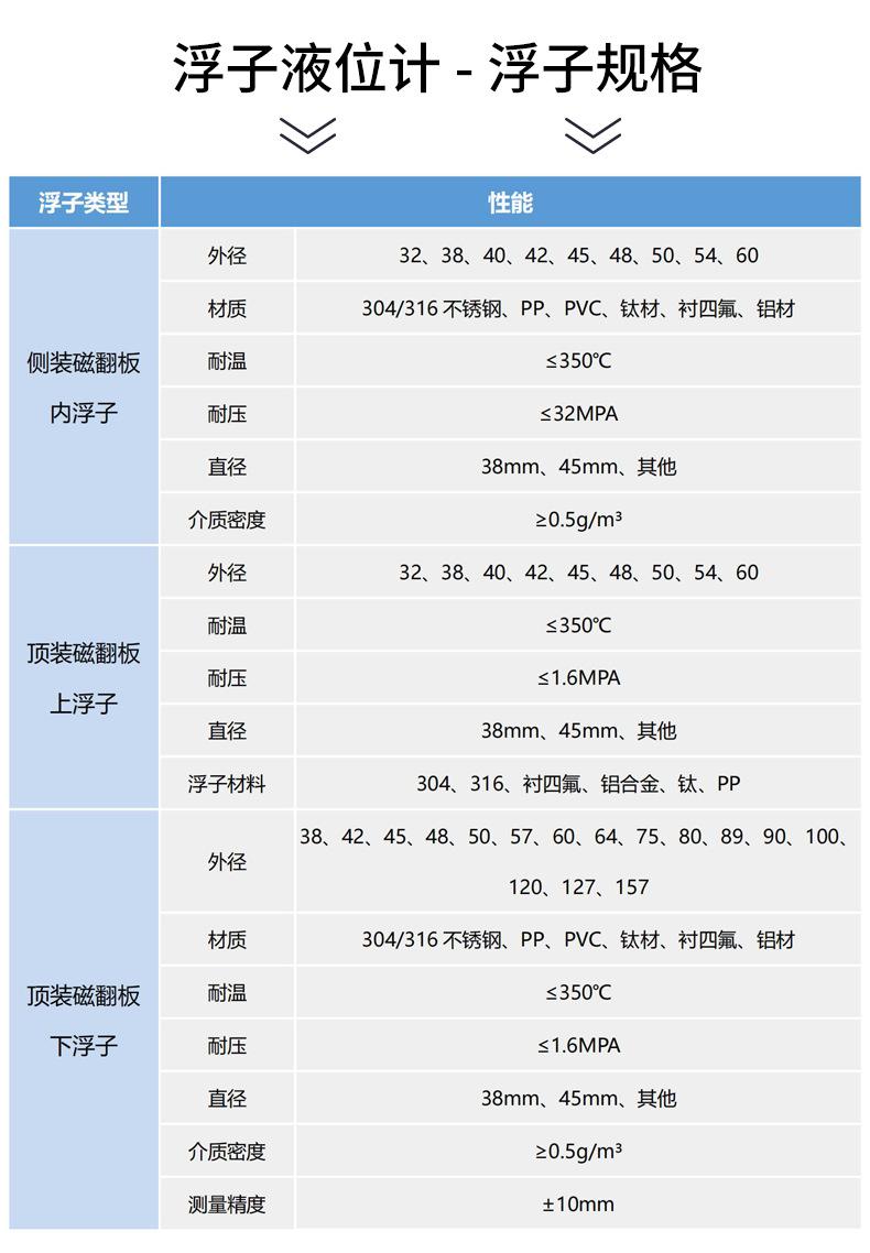 详情图-10.png
