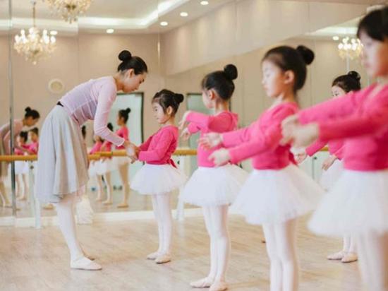i Ballet国际少儿芭蕾