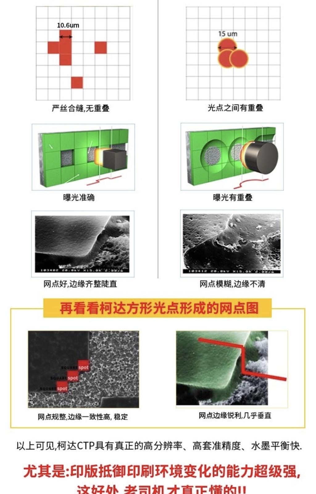https://b2b-material.cdn.bcebos.com/o4BUSGHeEQBXiH0N3dInkxACfTU.jpg