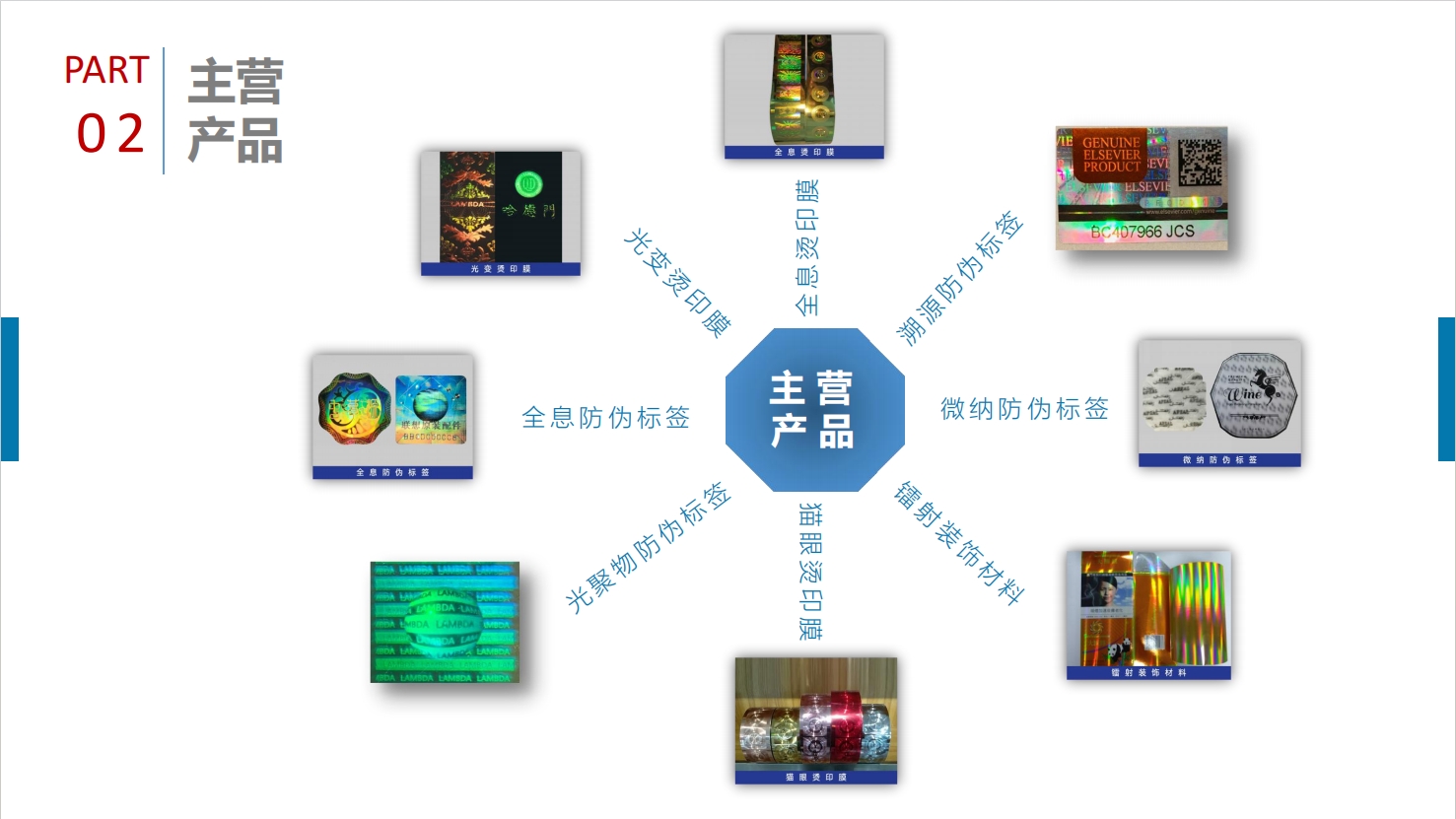 https://b2b-material.cdn.bcebos.com/x4cnuANeInW9SmR4S8Q3DBAEcOI.png?w=1477&h=831