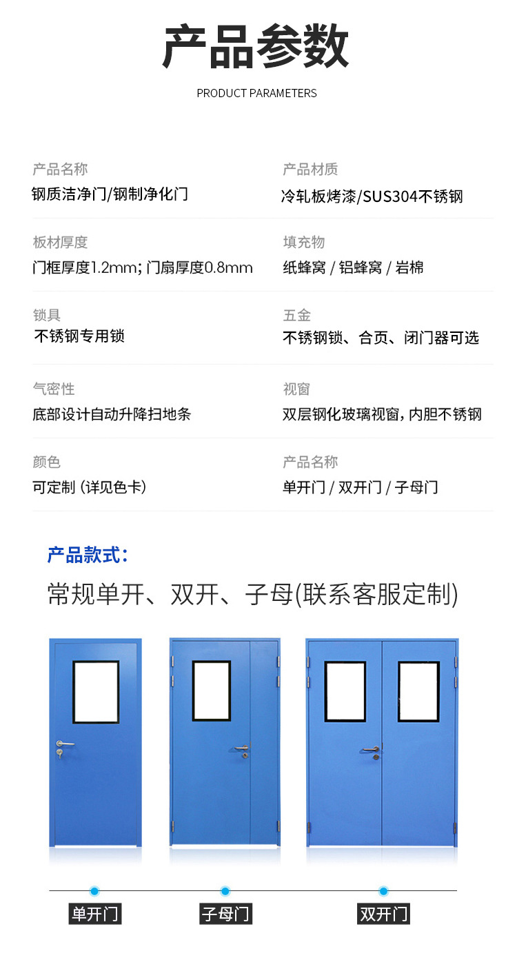 密闭门