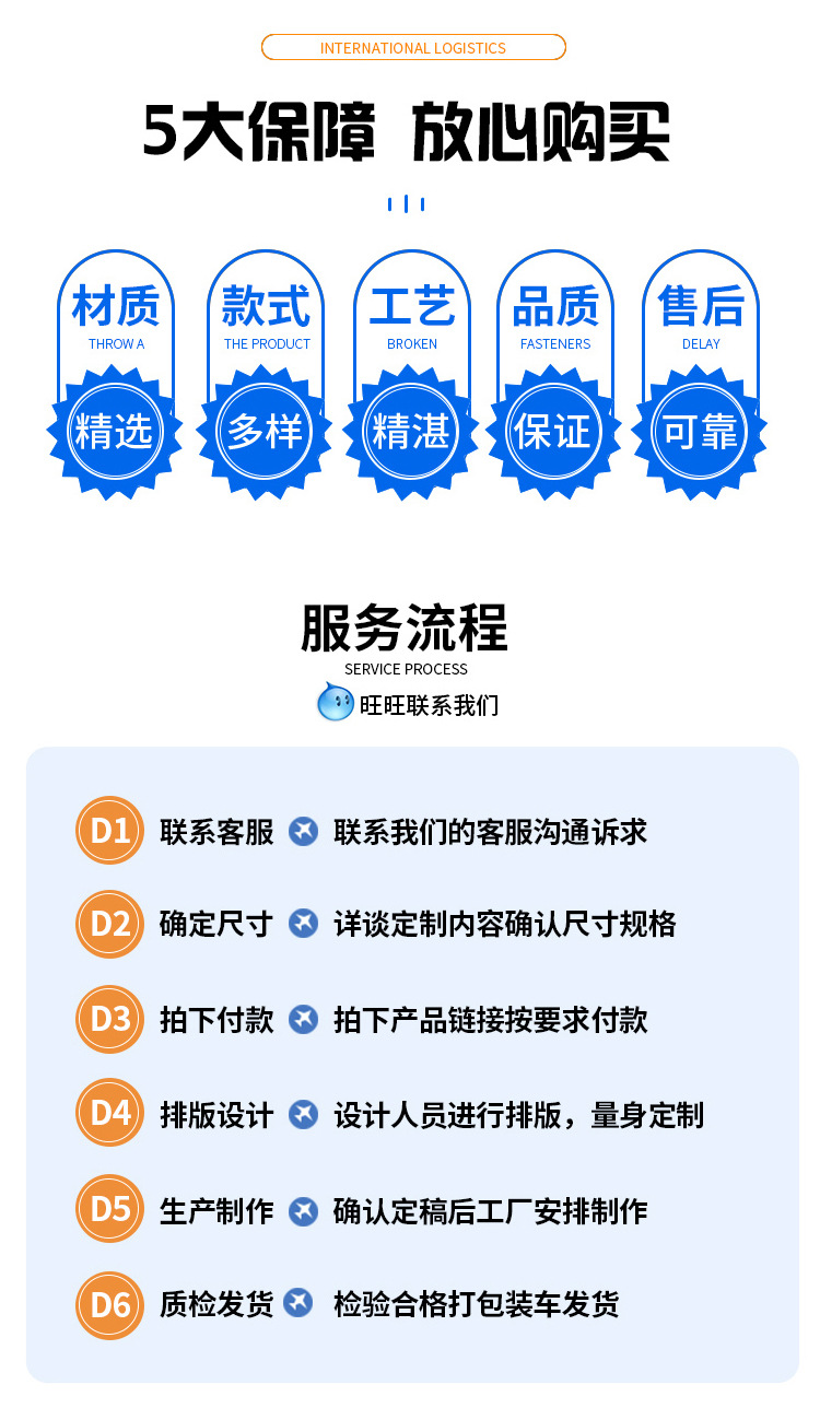 烤漆钢质门
