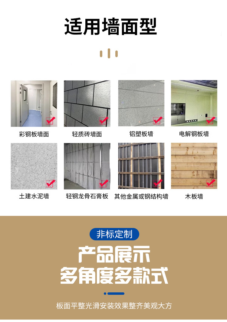 通道门
