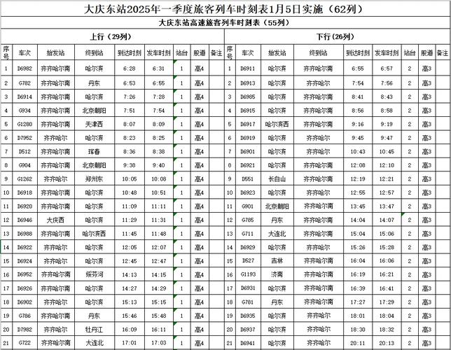 哈尔滨到大庆西高铁票价