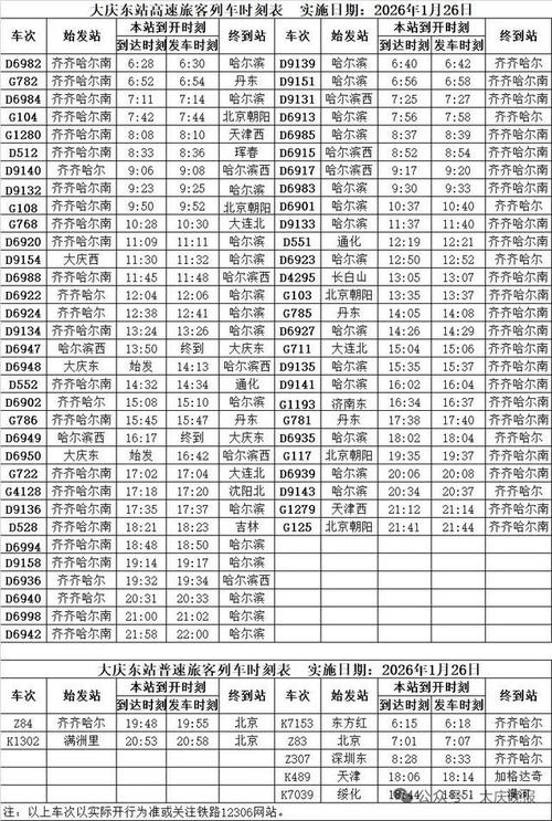 哈尔滨到大庆西高铁票价