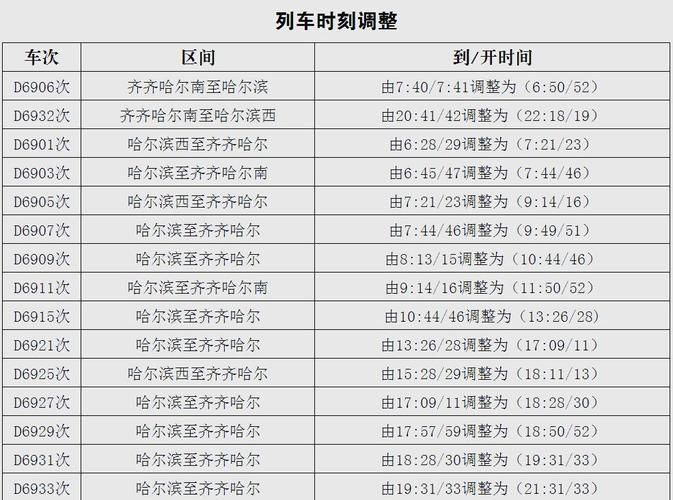 哈尔滨到大庆西高铁票价