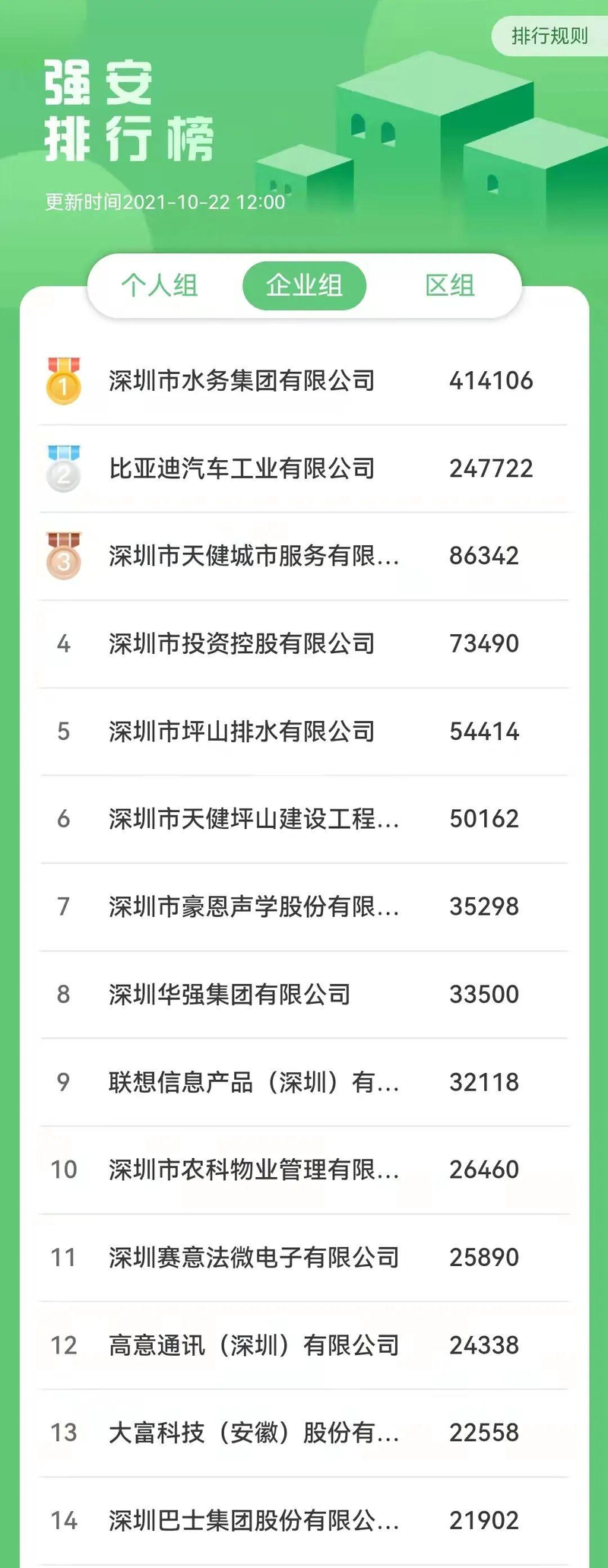 习网安全知识竞赛竟赛管理员操作指南