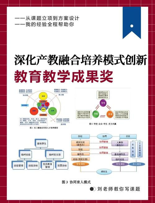 高等教育学知识