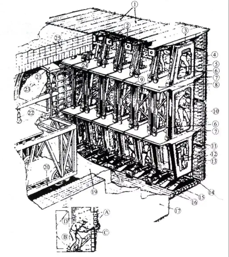 液压凿岩机工作原理图解