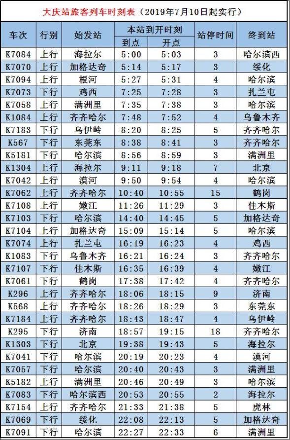 哈尔滨到大庆西高铁票价