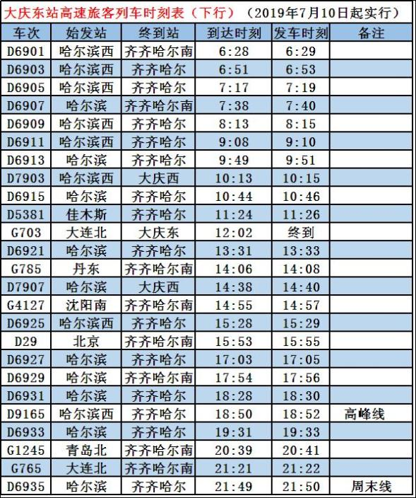 哈尔滨到大庆西高铁票价