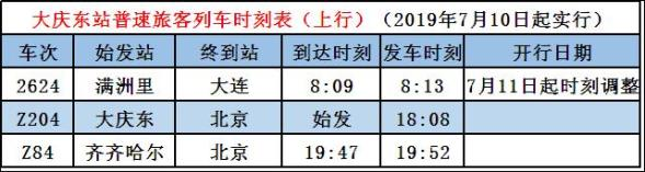 哈尔滨到大庆西高铁票价