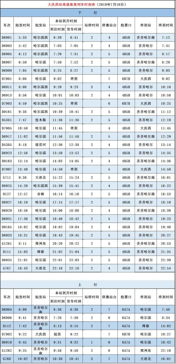 哈尔滨到大庆西高铁票价