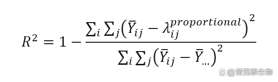 细胞计数器原理
