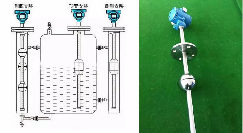 空调系统参数测量仪表的工作原理不同种类液位计
