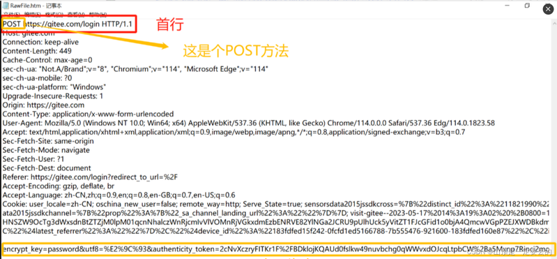 request.getpart 方法