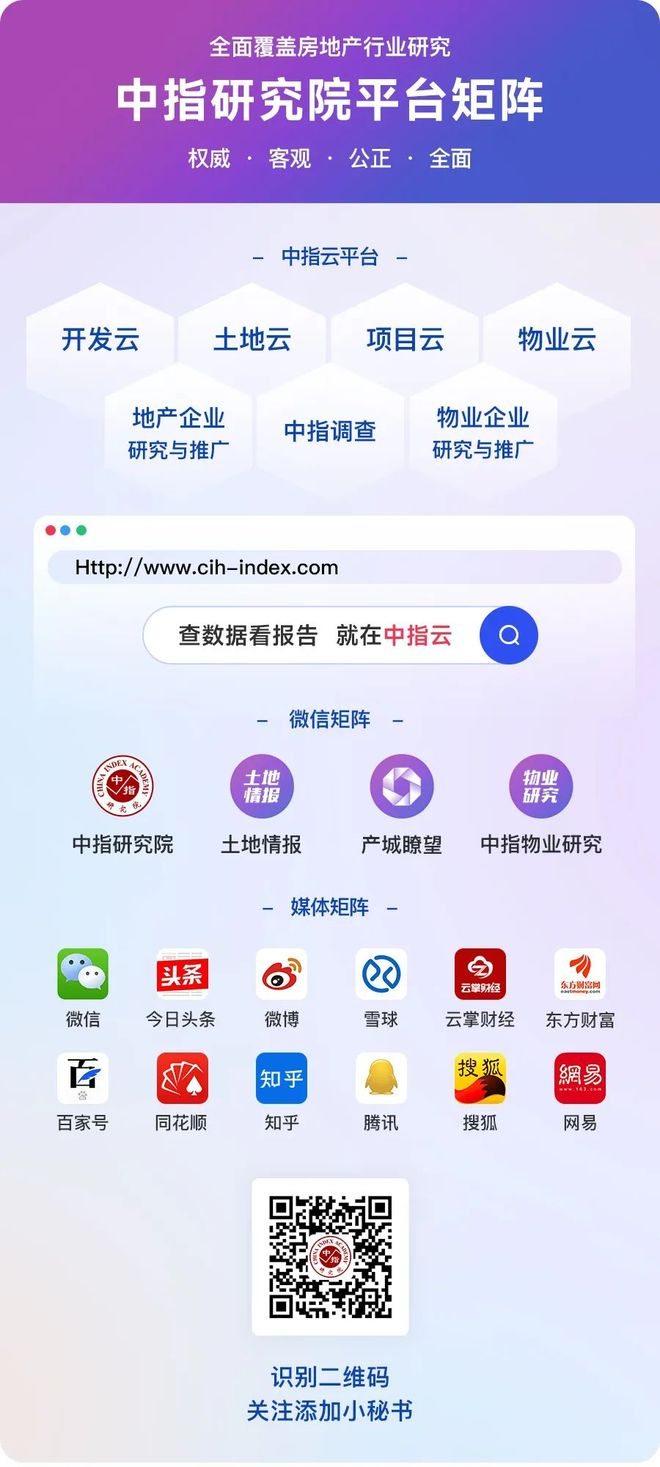 2026年1月中国房地产指数系统百城价格指数报告