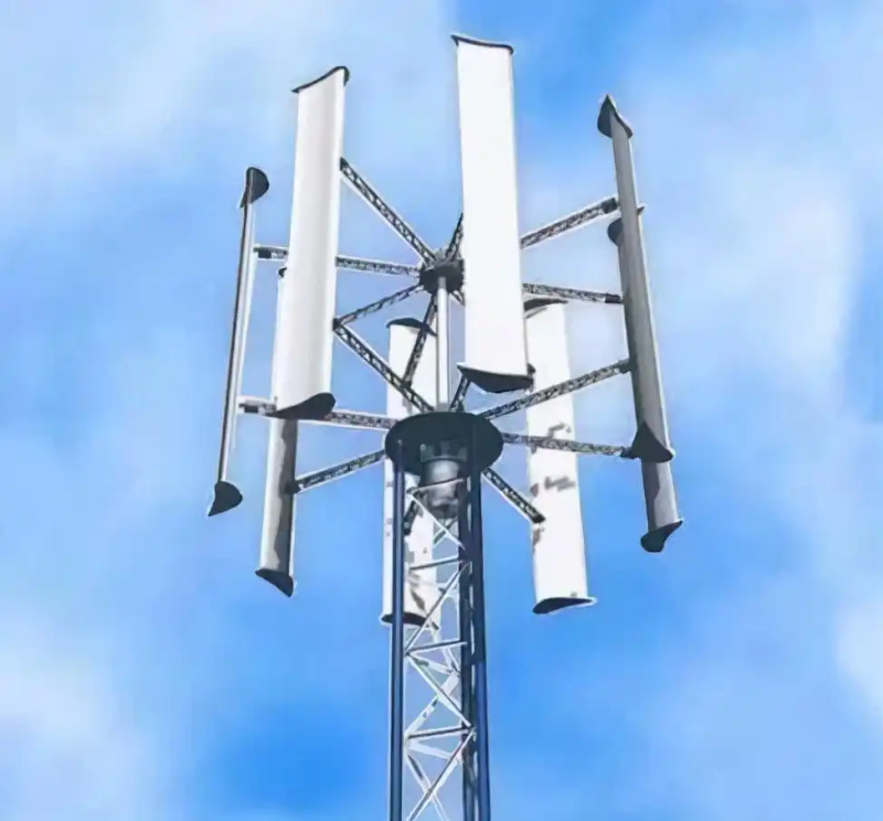 双馈异步风力发电机工作原理