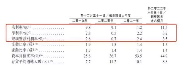 江西种植的水果