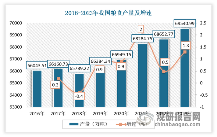 郑州大成地磅维修价格