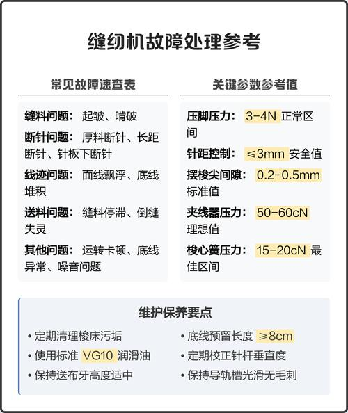 缝纫机维修技术