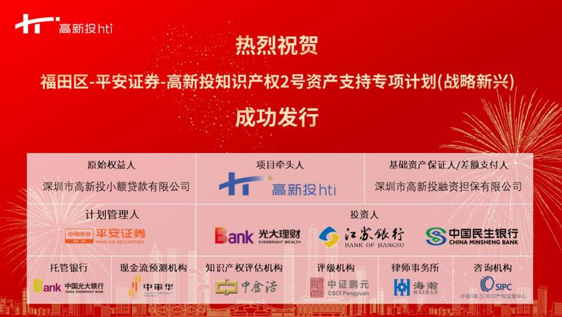 知识产权转让协议