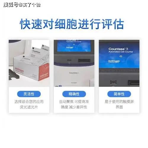 细胞计数器原理