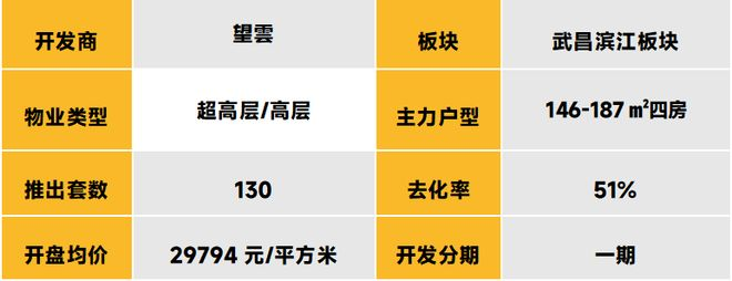 2026年1月中国房地产指数系统百城价格指数报告