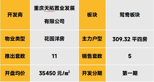 2026年1月中国房地产指数系统百城价格指数报告