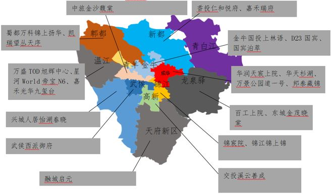 2026年1月中国房地产指数系统百城价格指数报告