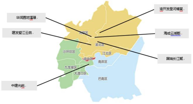 2026年1月中国房地产指数系统百城价格指数报告