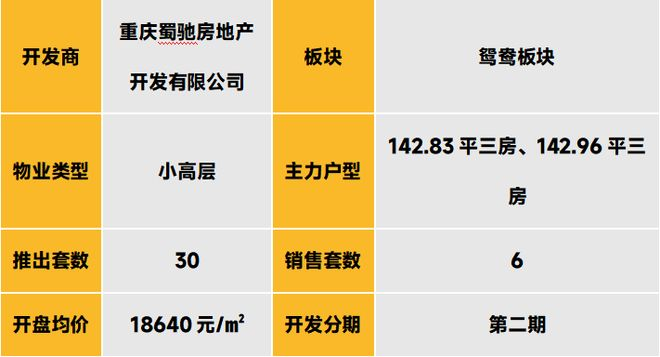 2026年1月中国房地产指数系统百城价格指数报告