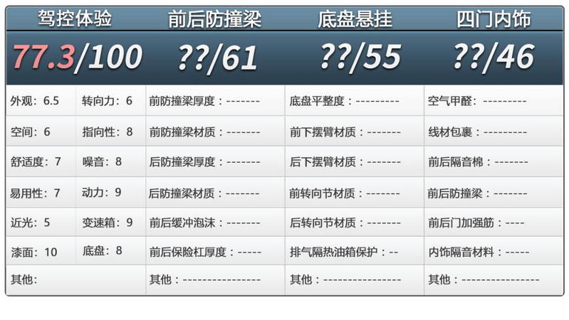 宝马335i硬顶敞篷价络