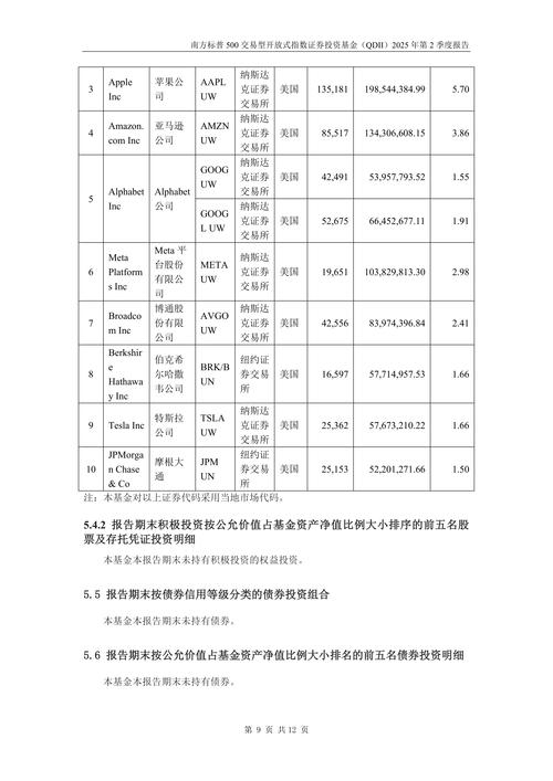 外汇期货交易特点