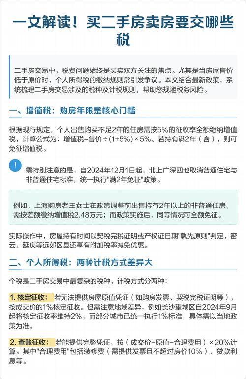2026年二手房交易税费 计算器