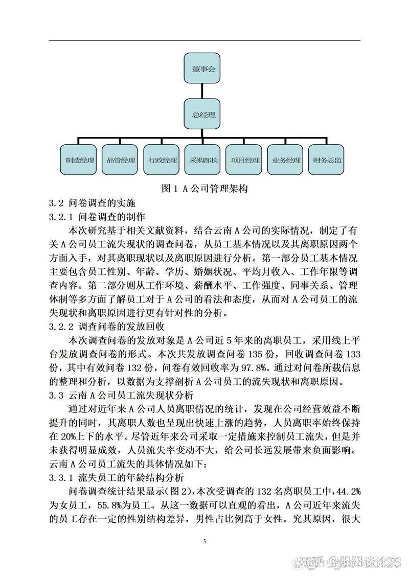 知识经济时代的人力资源管理