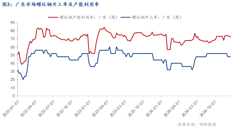 钢材理论重量表及偏差范围