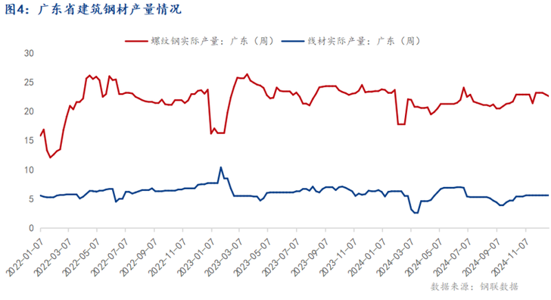钢材理论重量表及偏差范围