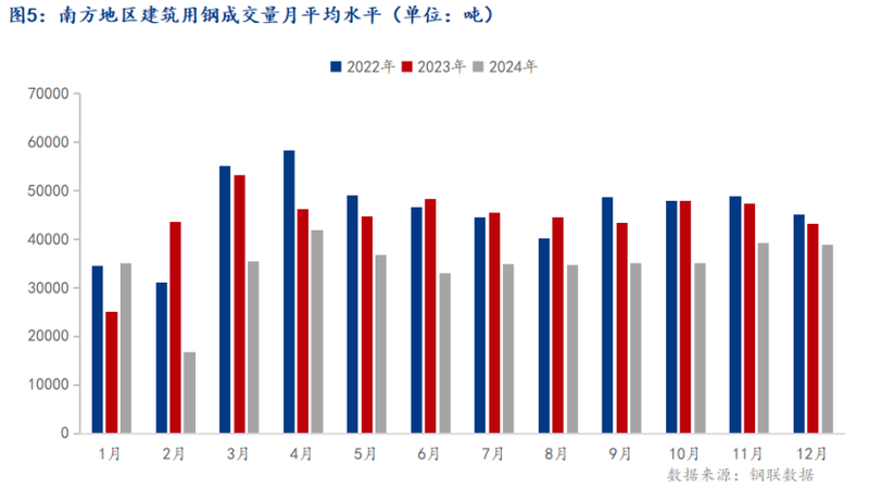 钢材理论重量表及偏差范围