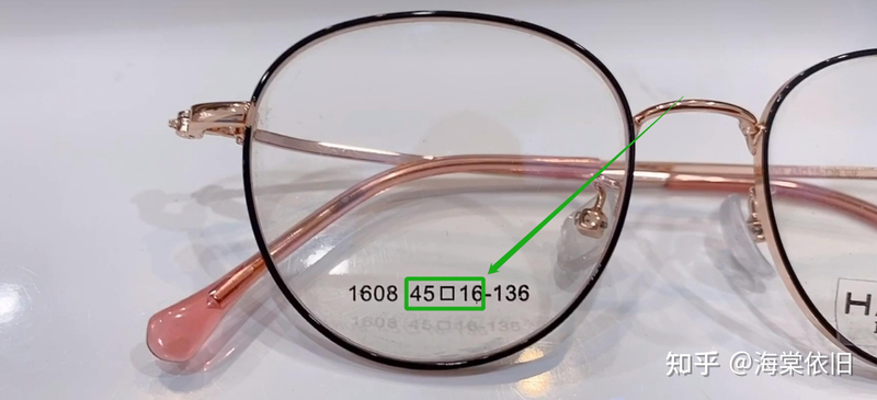 镜片方面知识