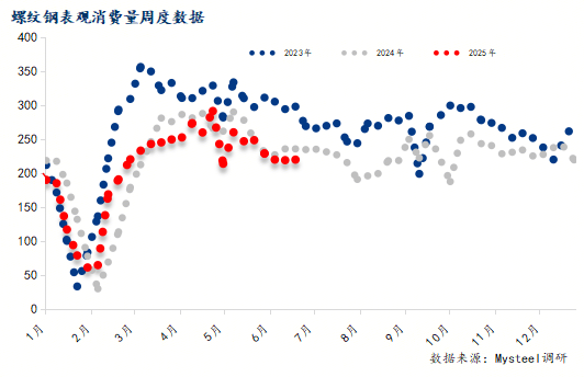 钢材理论重量表及偏差范围