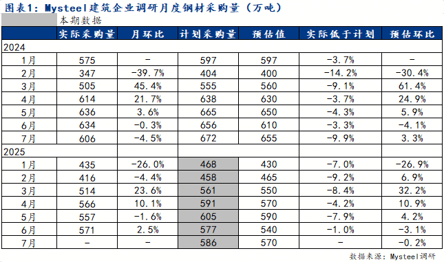 钢材理论重量表及偏差范围