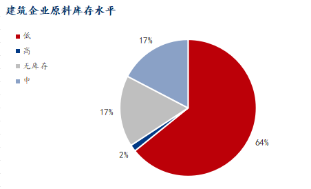 钢材理论重量表及偏差范围