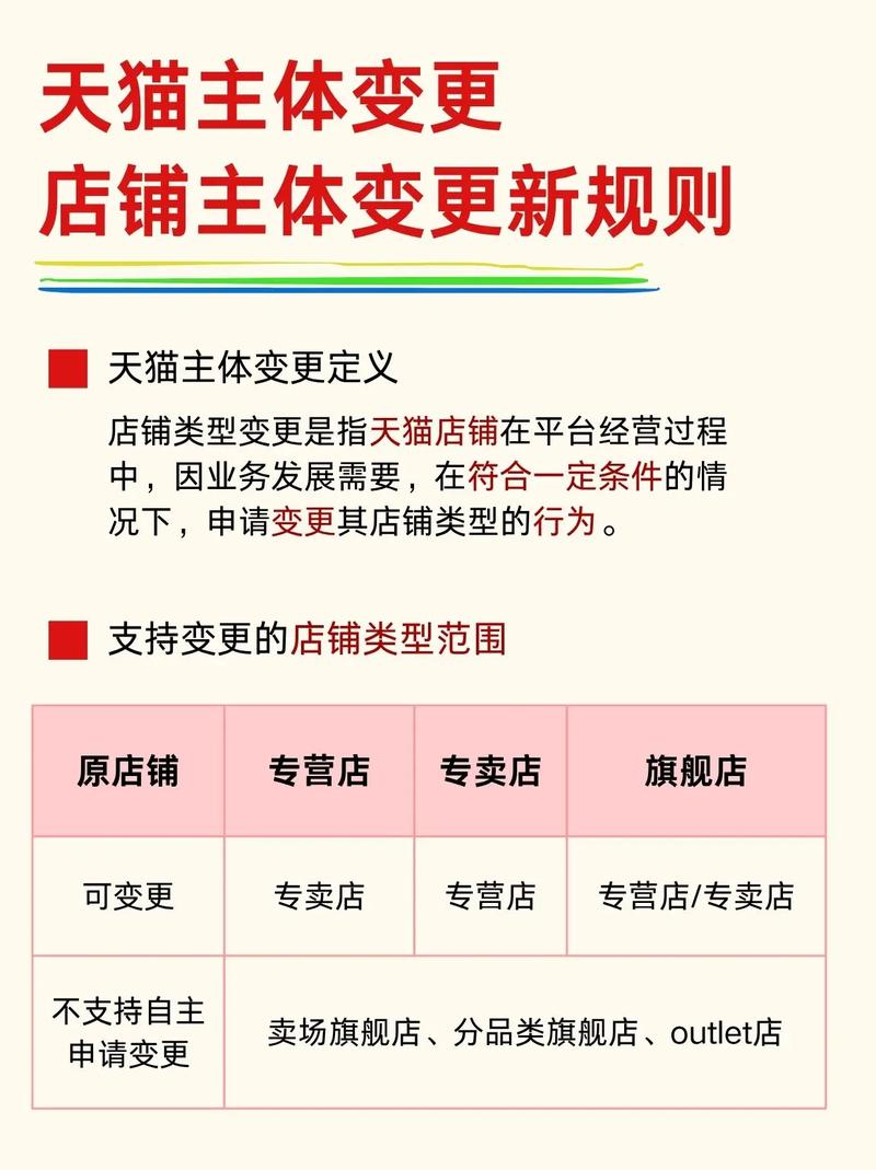 淘宝平台经验范围